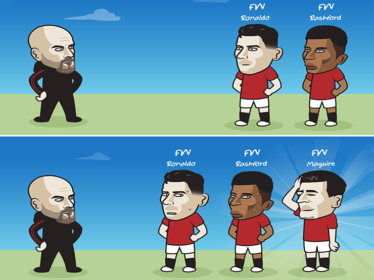 Tranh vui - Ảnh chế: HLV Ten Hag xếp Maguire đá tiền đạo khiến cả thế giới ngả mũ