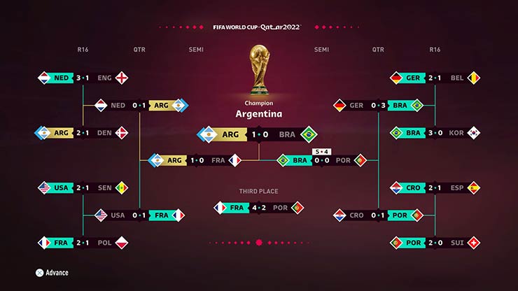 “Phù thủy” dự đoán World Cup đúng không kém bạch tuộc Paul: Chọn Argentina vô địch - 2