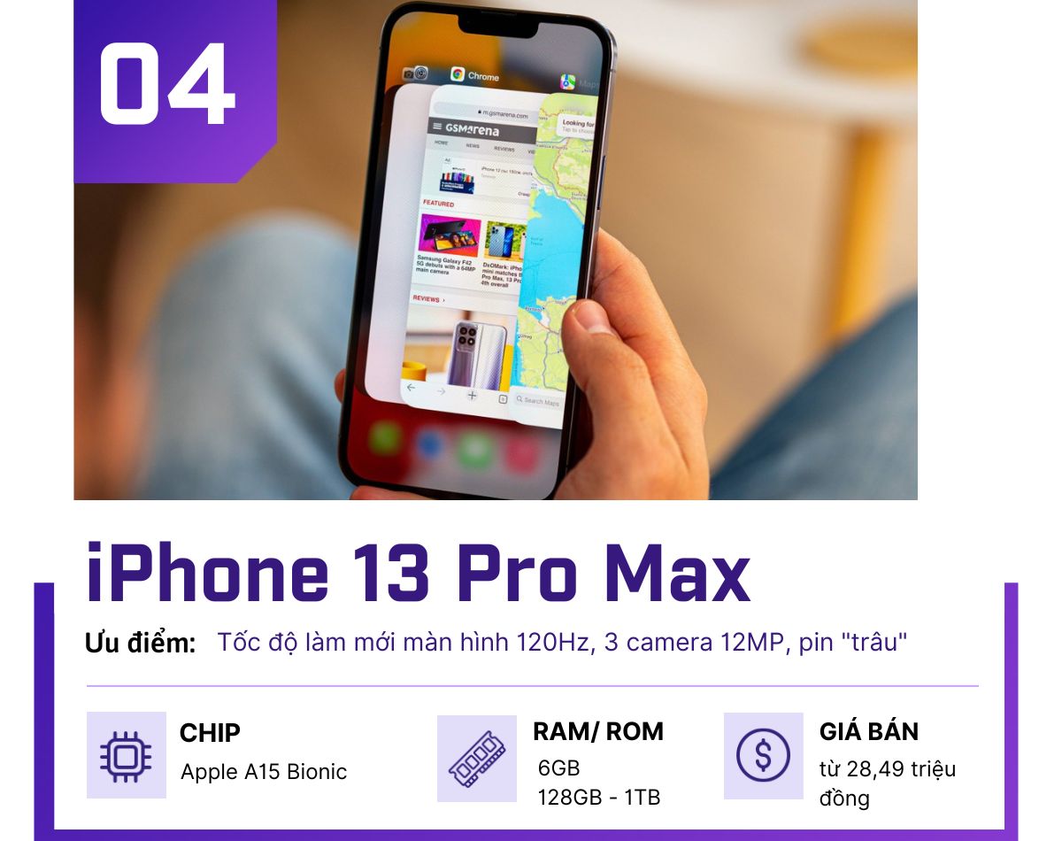 iPhone 14 Pro quá đắt, lựa chọn nào "ngon" hơn? - 4