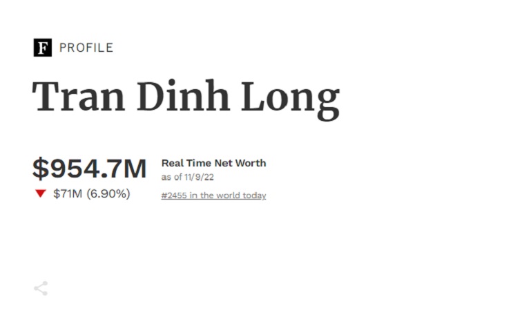 Tỷ phú Trần Đình Long rớt khỏi danh sách tỷ phú USD thế giới trong sáng 10/11 - Ảnh chụp màn hình Forbes