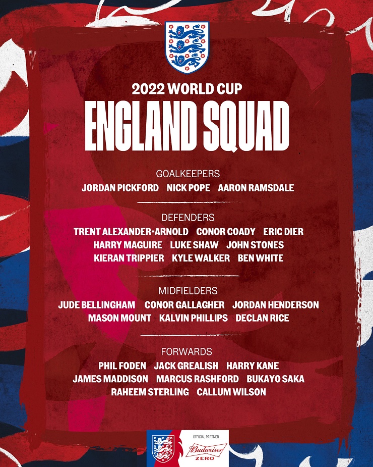 Danh sách ĐT Anh tham dự World Cup 2022