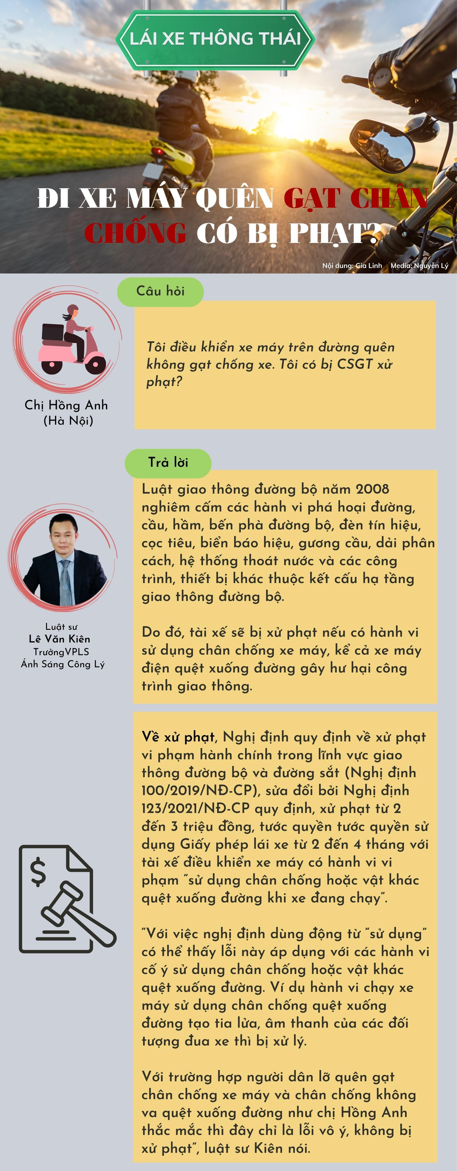 Đi xe máy quên gạt chân chống có bị phạt? - 1