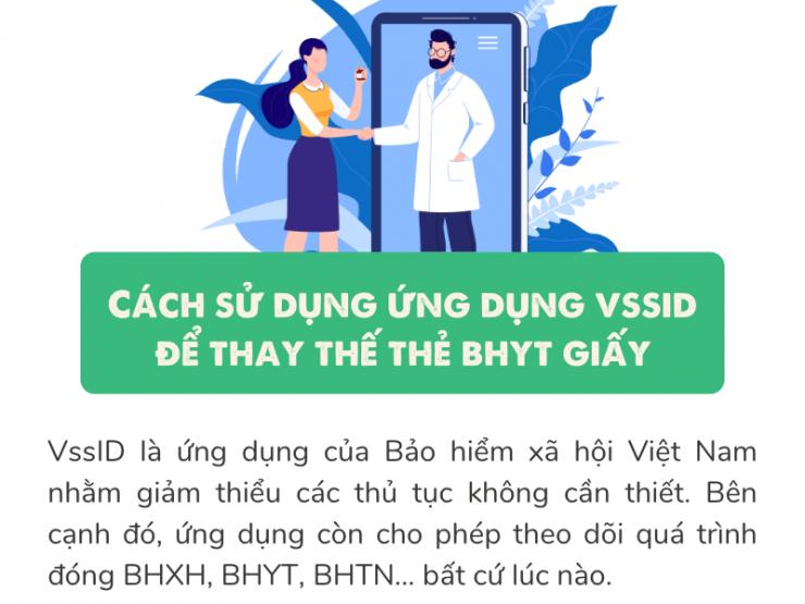 Infographic: Cách sử dụng VssID để thay thế thẻ BHYT giấy