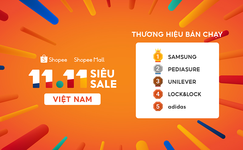 Samsung, Pediasure, Unilever, Lock&amp;Lock, và adidas là những thương hiệu được người dùng ưa chuộng nhất trong sự kiện 11.11 Siêu Sale