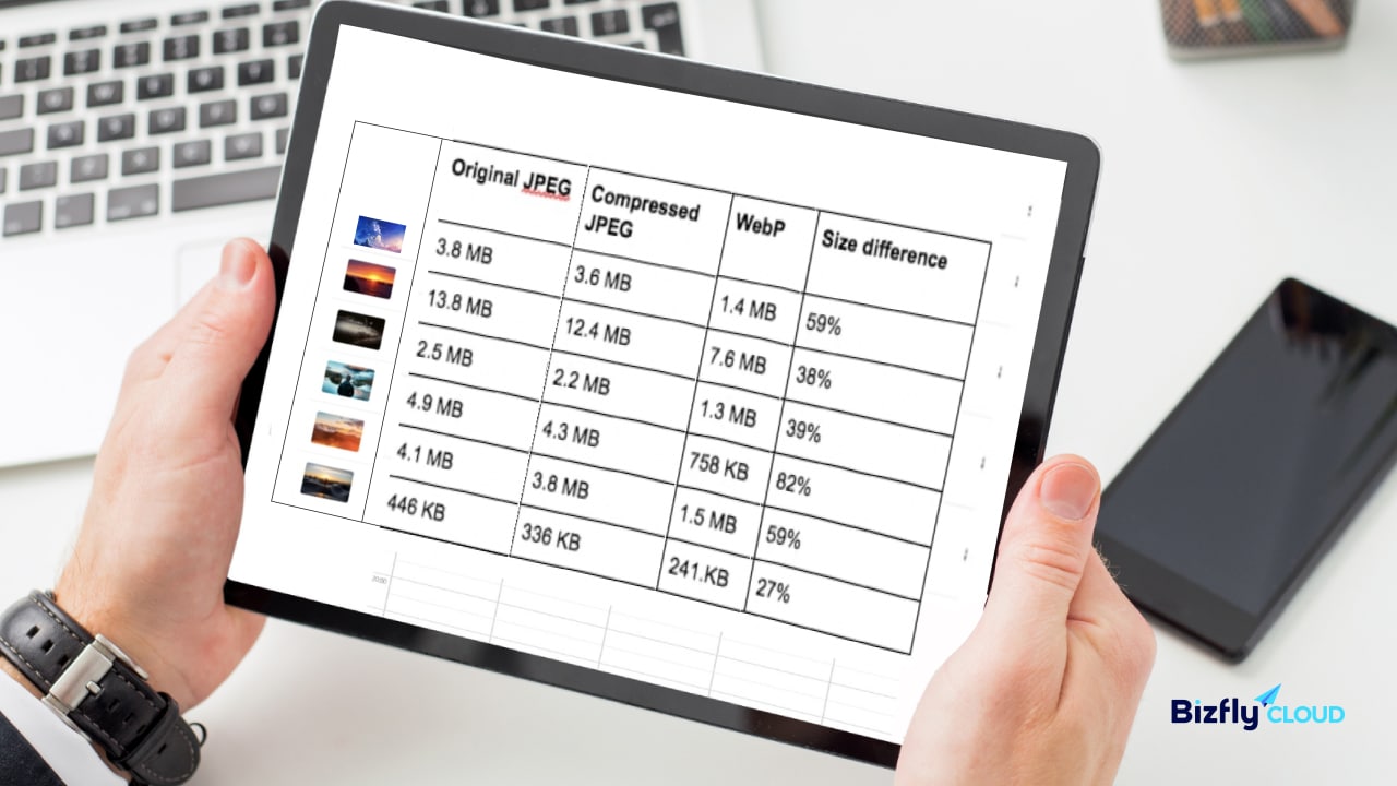 Chuyển đổi toàn bộ ảnh trên website sang định dạng mới WebP với BizFly CDN - 2