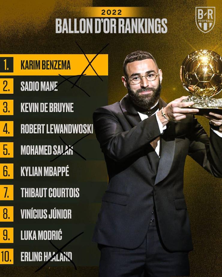 Quả bóng vàng Benzema quá đen đủi, lập kỷ lục buồn 44 năm ở World Cup Loi-nguyen-Qua-bong-vang-voi-World-Cup-2022-Benzema-740-1668953315-722-width740height925