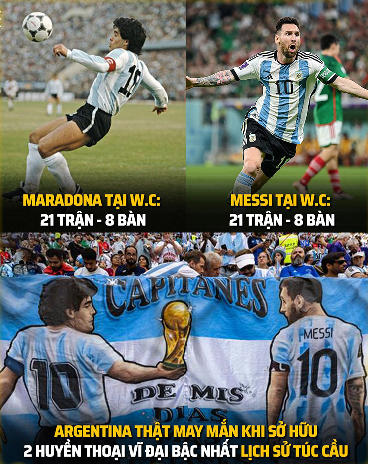 Messi cân bằng thành tích của huyền thoại Maradona tại World Cup.