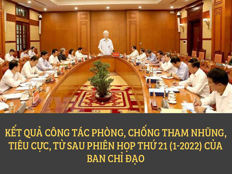 Tin tức trong ngày - 67 cán bộ diện Bộ Chính trị, Ban Bí thư quản lý đã bị kỷ luật