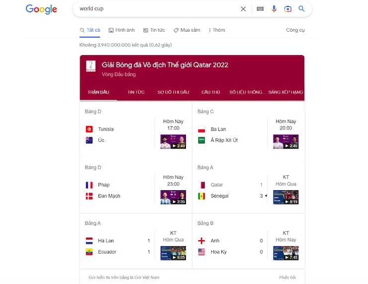 Lịch thi đấu World Cup và các thông tin chuyên sâu được cập nhật đầy đủ trên Google Search.