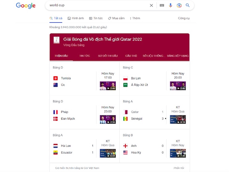 Công nghệ thông tin - World Cup 2022: Các trận có Argentina, Anh, Đức "hot" nhất "cõi mạng" tuần qua