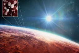 Công nghệ thông tin - Trong bầu khí quyển của hành tinh ngoài Hệ Mặt Trời có gì?