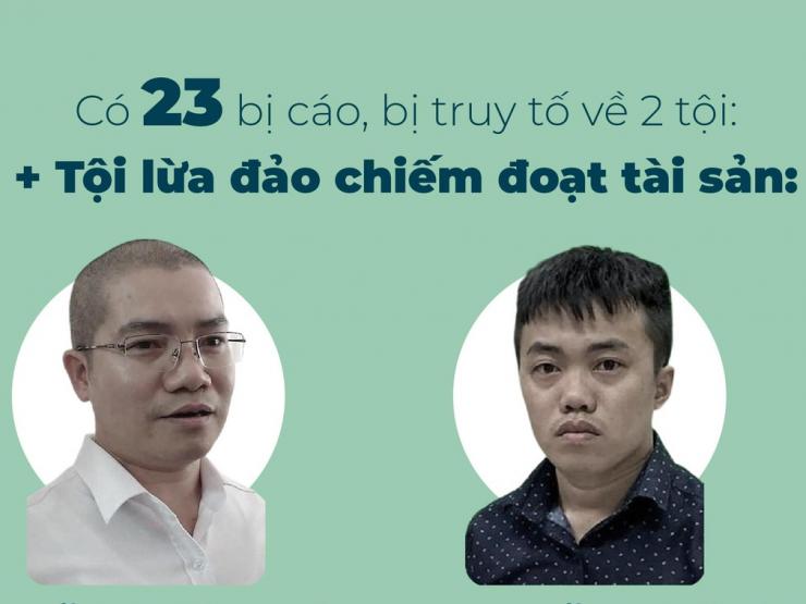 Tin tức trong ngày - Infographic: Vụ án Alibaba và … 140 rương tài liệu