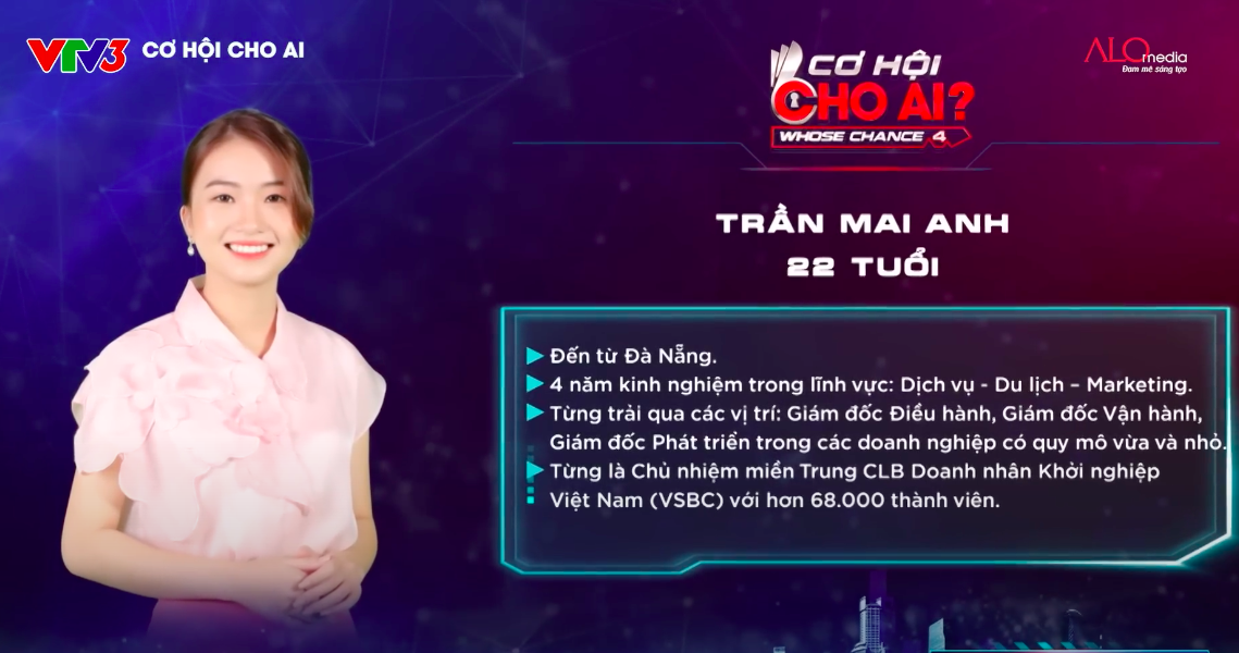 Mai Anh hiện là Giám đốc Vận hành của một doanh nghiệp về dịch vụ. 