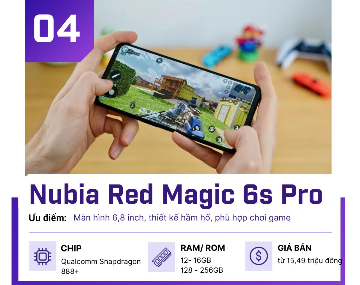 Những flagship 1 năm tuổi vẫn chơi game “mượt”, giá siêu “ngon” - 4