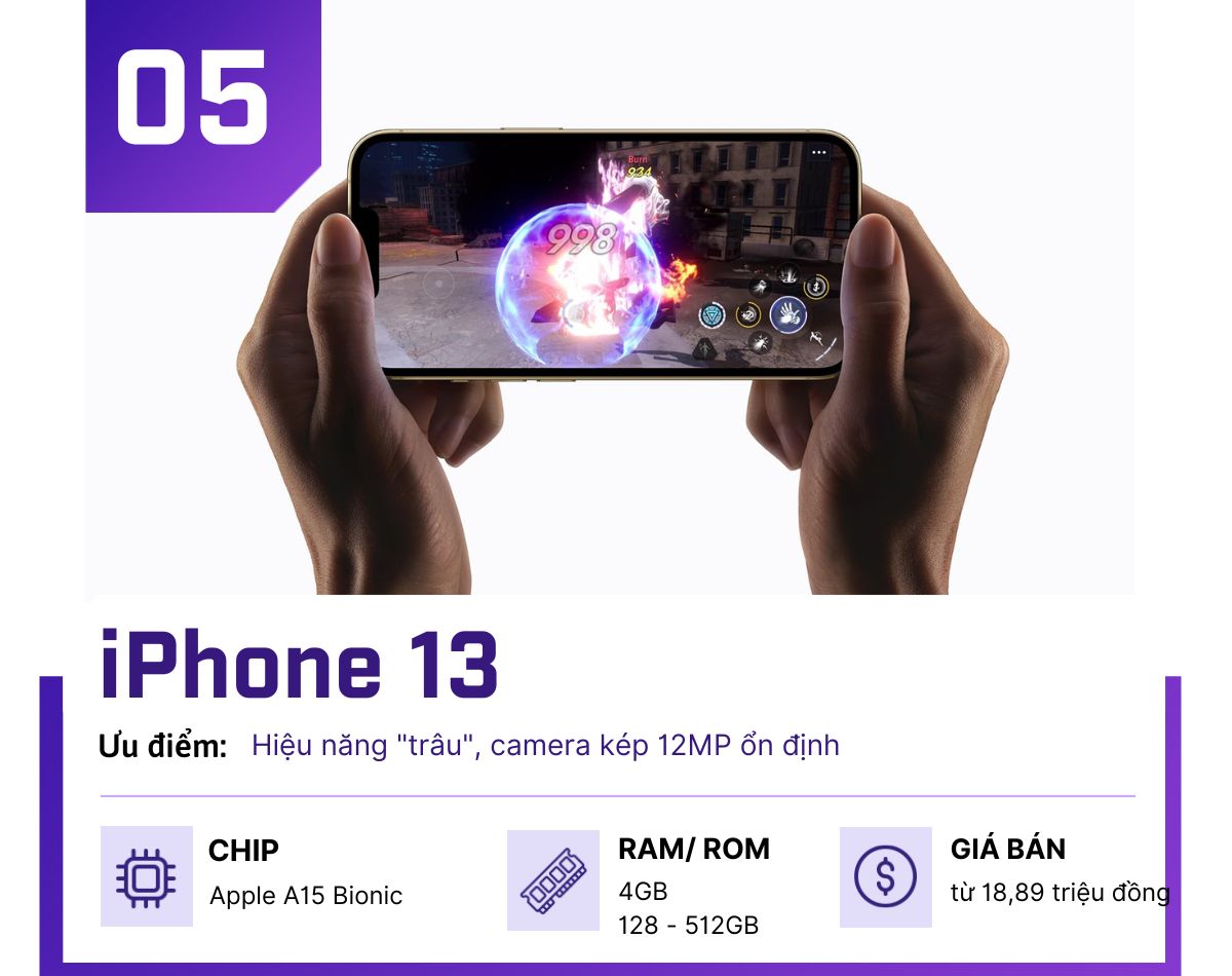 Những flagship 1 năm tuổi vẫn chơi game “mượt”, giá siêu “ngon” - 5