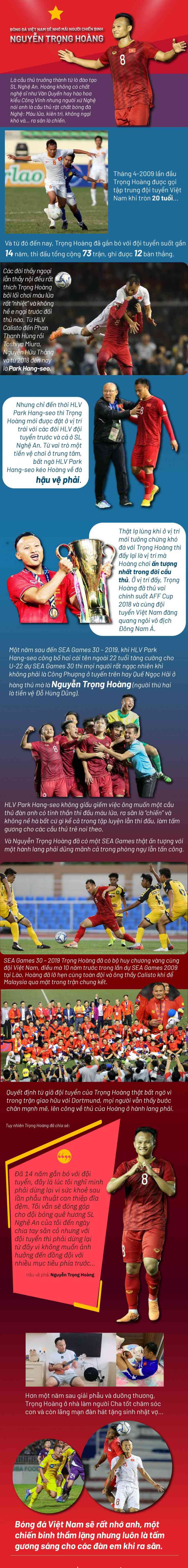 Bóng đá Việt Nam sẽ nhớ mãi người chiến binh Nguyễn Trọng Hoàng - 1