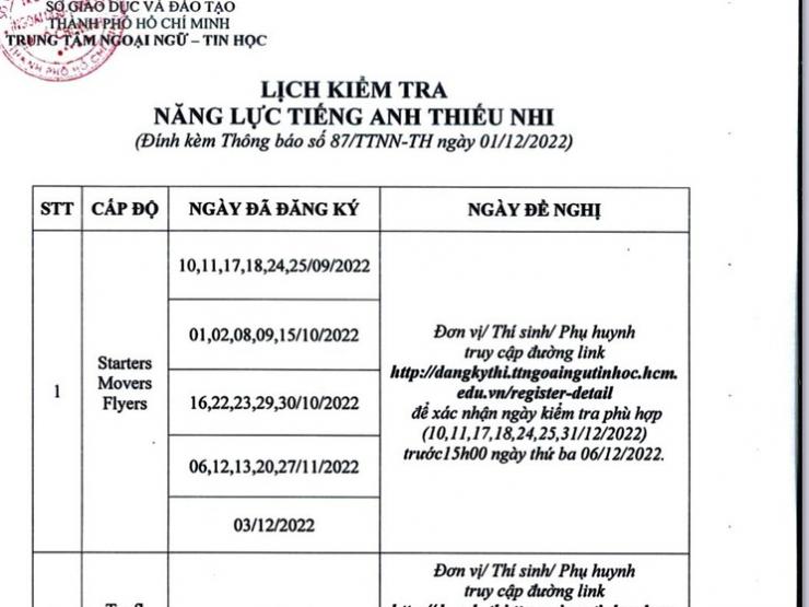 Giáo dục - du học - Sở GD&amp;ĐT TP.HCM tổ chức thi chứng chỉ tiếng Anh quốc tế trở lại