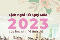 Giáo dục - du học - Lịch nghỉ Tết Nguyên đán 2023 của học sinh 16 tỉnh, thành
