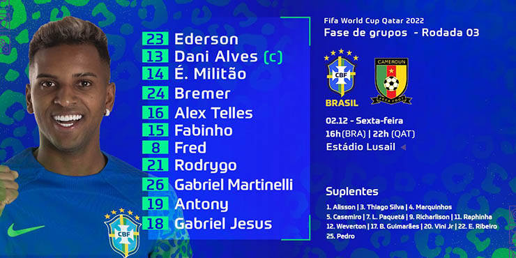 Trực tiếp bóng đá Cameroon - Brazil: Không thể gỡ hòa (Hết giờ) - 18