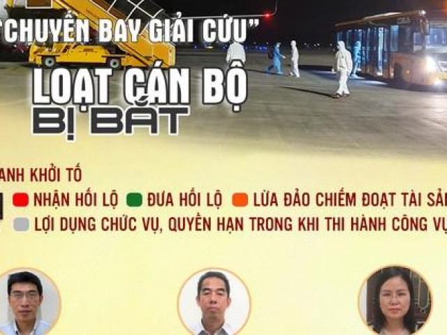 Bộ Công an lần thứ 2 yêu cầu Hà Nội cung cấp thông tin liên quan các chuyến bay giải cứu