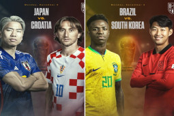 Bóng đá - Soi kèo, dự đoán tỷ số World Cup: Á quân Croatia &amp; Brazil thách thức kỳ tích châu Á