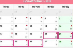 Tin tức trong ngày - Chính thức thông báo phương án nghỉ Tết Nguyên đán 2023 cho người lao động