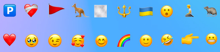 Top 10 emoji được sử dụng nhiều nhất trên thế giới (trên) và tại Việt Nam (dưới).