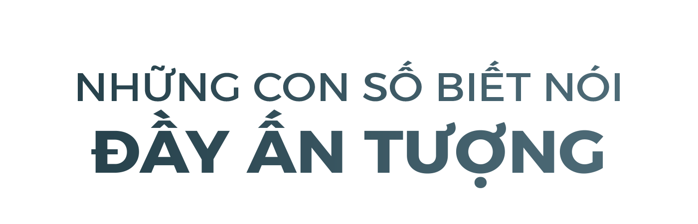 Sự kiên định tạo thành công cho Lexus - 9