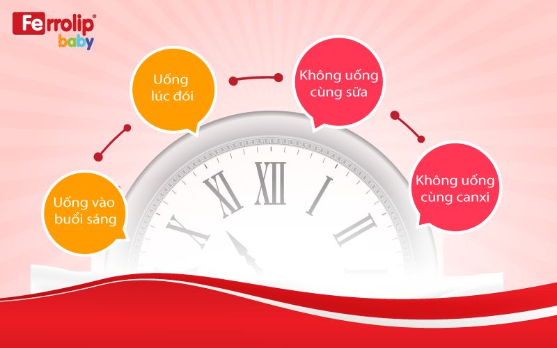 Mẹ bổ sung sắt cho bé đúng thời điểm