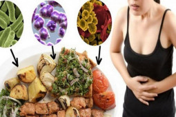 Sức khỏe đời sống - 14 người tử vong do ngộ độc thực phẩm trong tháng 11