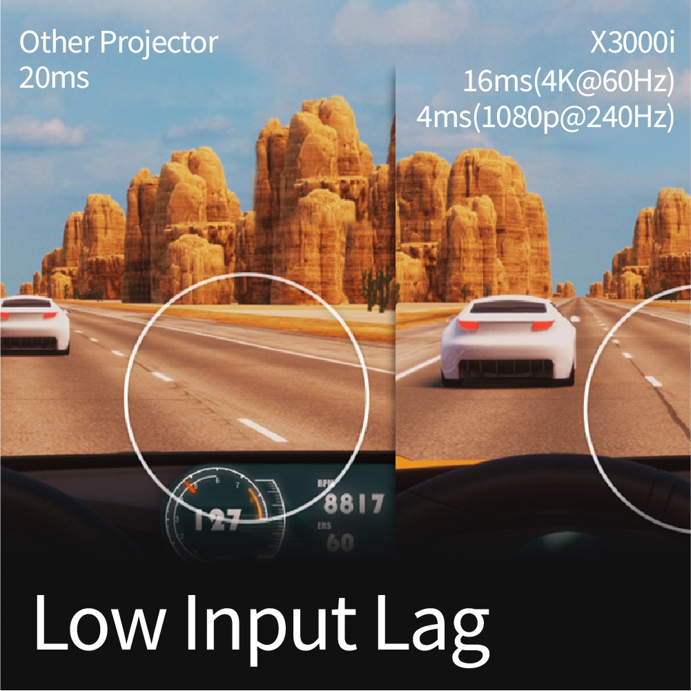 BenQ ra mắt máy chiếu chơi game 4LED 4K HDR đầu tiên trên thế giới với những tính năng vượt trội - 2