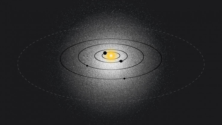 "Bóng ma ánh sáng" bao vây lấy hệ Mặt Trời có thể là một lớp vỏ bụi dày - Ảnh: NASA/ESA/STScI