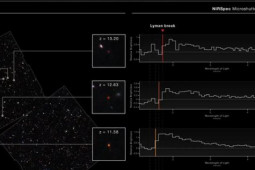 Công nghệ thông tin - NASA lần đầu chụp được 4 vật thể xuyên không 13,4 tỉ năm, cổ nhất vũ trụ
