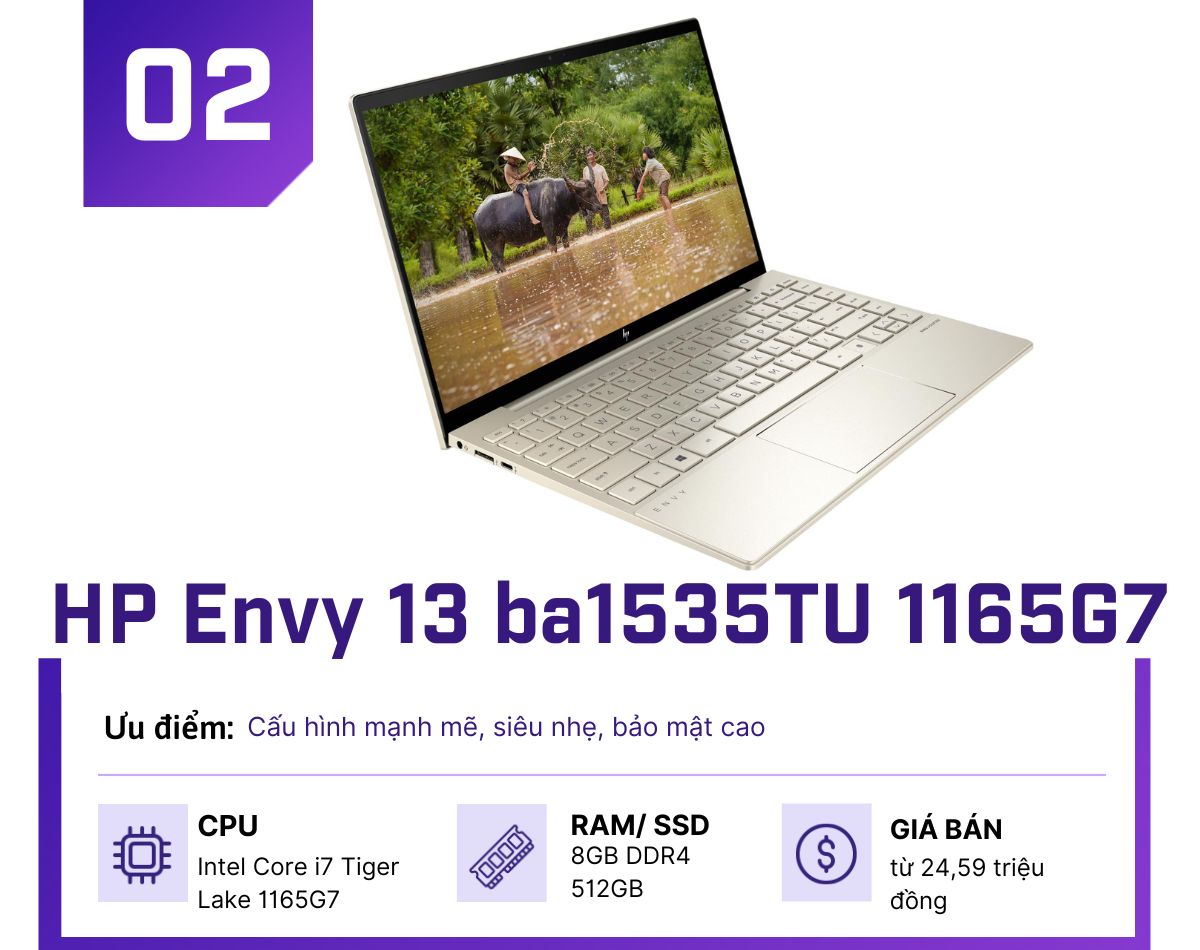 Top 5 laptop cấu hình "trâu", đáng sở hữu dịp cuối năm - 2