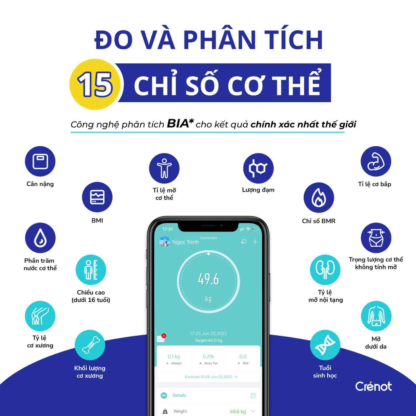 Cân sức khỏe điện tử thông minh Crenot Gofit S2 tiết lộ sự thật ít biết về cơ thể bạn - 3