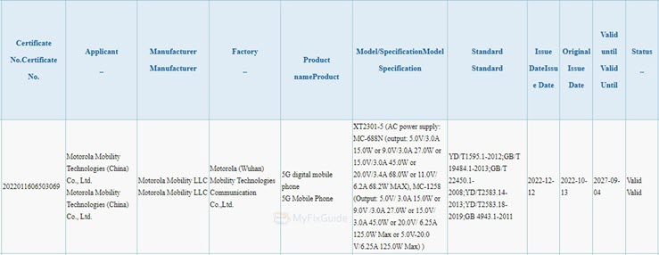 Siêu phẩm flagship nhà Motorola lộ thông số sạc nhanh cực "khủng" - 2