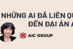 Tin tức trong ngày - Toàn cảnh những người có liên quan đến đại án AIC