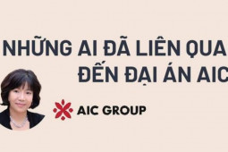 Tin tức trong ngày - Toàn cảnh những người có liên quan đến đại án AIC