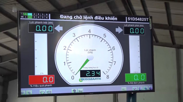 Hình ảnh bắt giữ, khám xét ở hàng loạt trung tâm đăng kiểm - 14