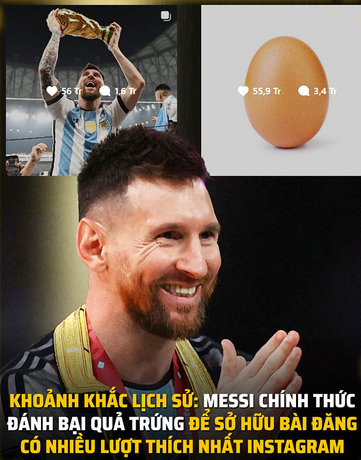 Messi lập thêm kỷ lục sau khi vô địch World Cup 2022.