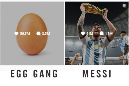 Sau 2 ngày vô địch World Cup 2022, Messi vẫn đang “phá đảo thế giới ảo”