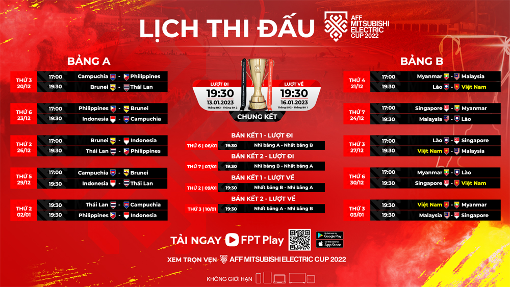 Xem AFF Mitsubishi Electric Cup 2022 ở đâu? - 4