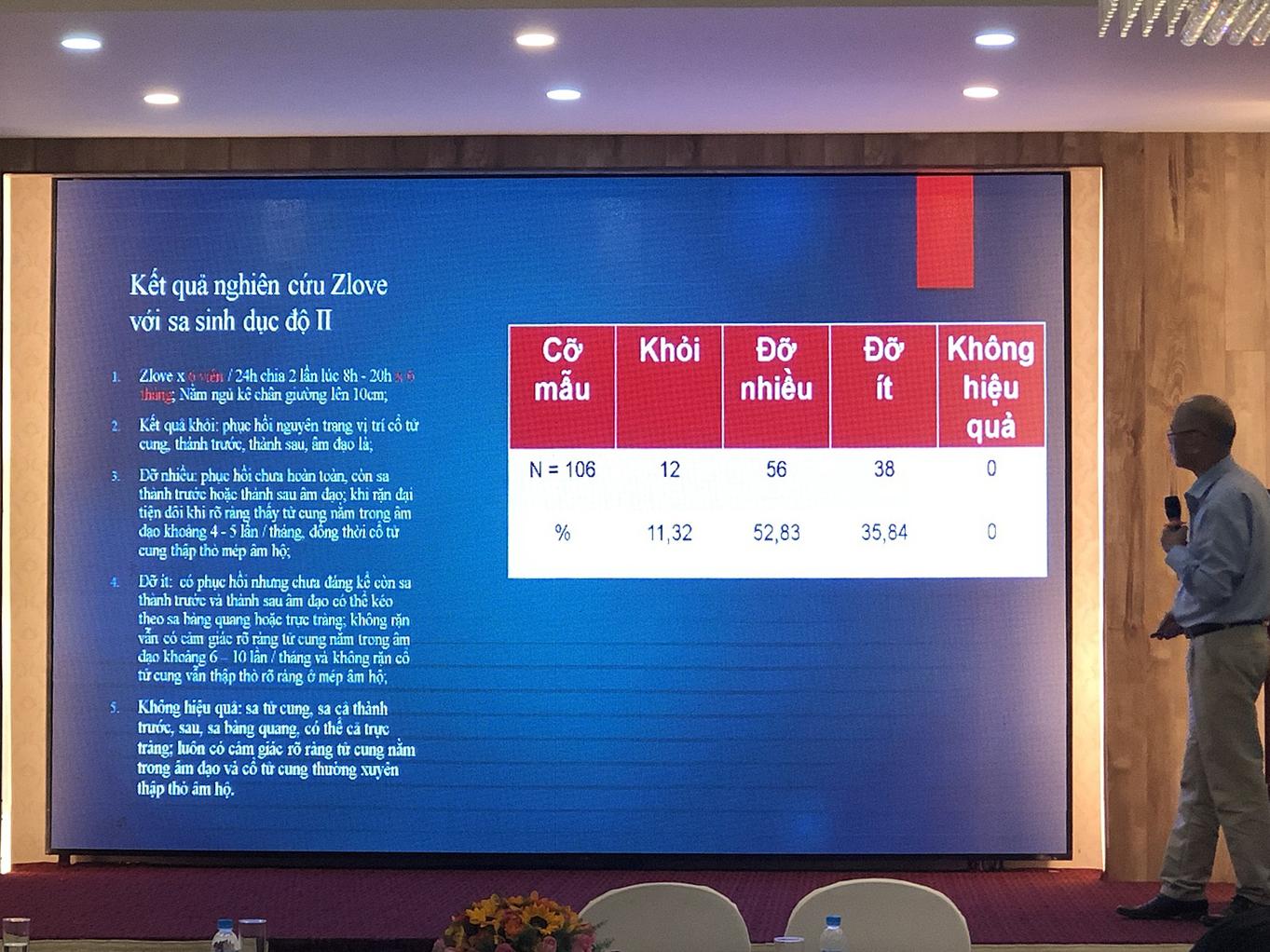 BS. Hoàng Sầm (Chủ tịch Viện Y học Bản địa Việt Nam, kiêm Phó Chủ tịch Hội Nam Y Việt Nam) trình bày đề tài Nghiên cứu đánh giá hiệu quả sản phẩm Zlove với sa sinh dục và doãng (giãn) rộng âm đạo ở phụ nữ sau sinh nở.