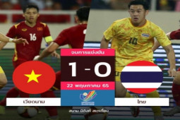 U23 Thái Lan ”thua đau” U23 Việt Nam: Dân mạng Thái tranh cãi thiệt hơn
