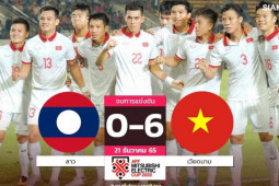 Thế giới - ĐT Việt Nam thắng "6 sao" thuyết phục: Dân mạng Thái Lan nói gì?