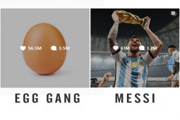 Sau 2 ngày vô địch World Cup 2022, Messi vẫn đang “phá đảo thế giới ảo”