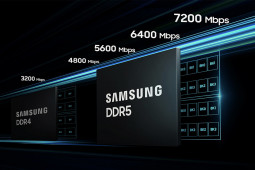 Thời trang Hi-tech - Samsung chính thức công bố "vũ khí bí mật" mới