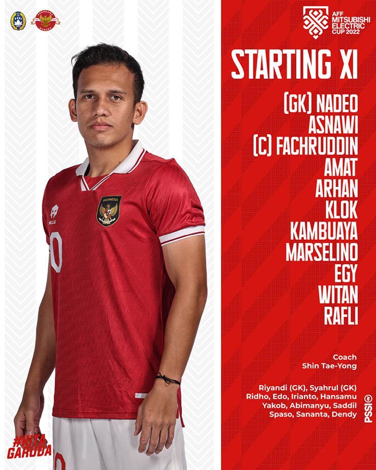Trực tiếp bóng đá Indonesia - Campuchia: Bảo toàn cách biệt mong manh (AFF Cup) (Hết giờ) - 14