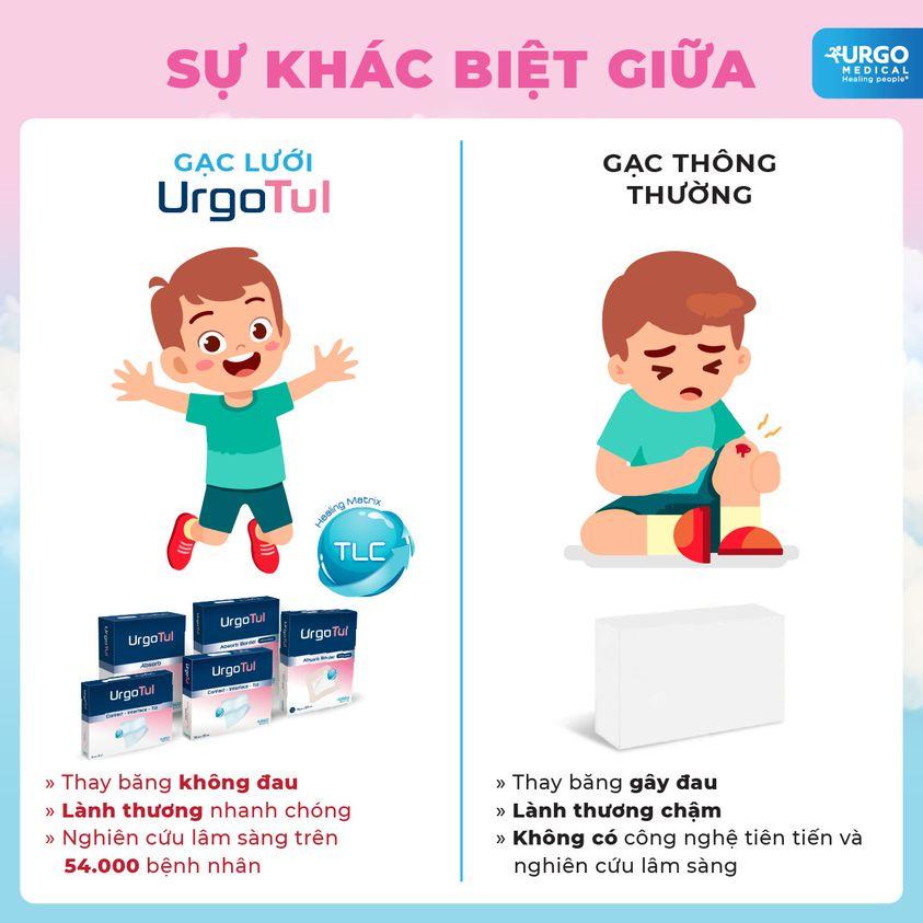 UrgoTul là gạc lưới tiên tiến giải quyết giai đoạn cân bằng ẩm trong chăm sóc vết thương.