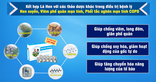 Cải thiện đờm dai dẳng, lâu ngày bằng mẹo tự nhiên cực dễ - 4